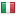 mydigitrade.ru is hosted in Italy